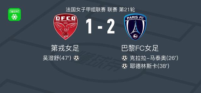 欧冠实时比分-巴黎FC女足2-1第戎女足，耶德林斯卡破门，克拉拉-马泰奥建功